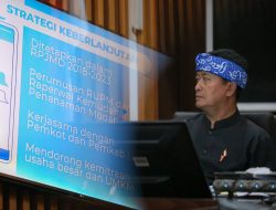 Geliat Ekonomi Kota Bandung; Mudahnya Berinvestasi dengan Aplikasi Invest Bandung