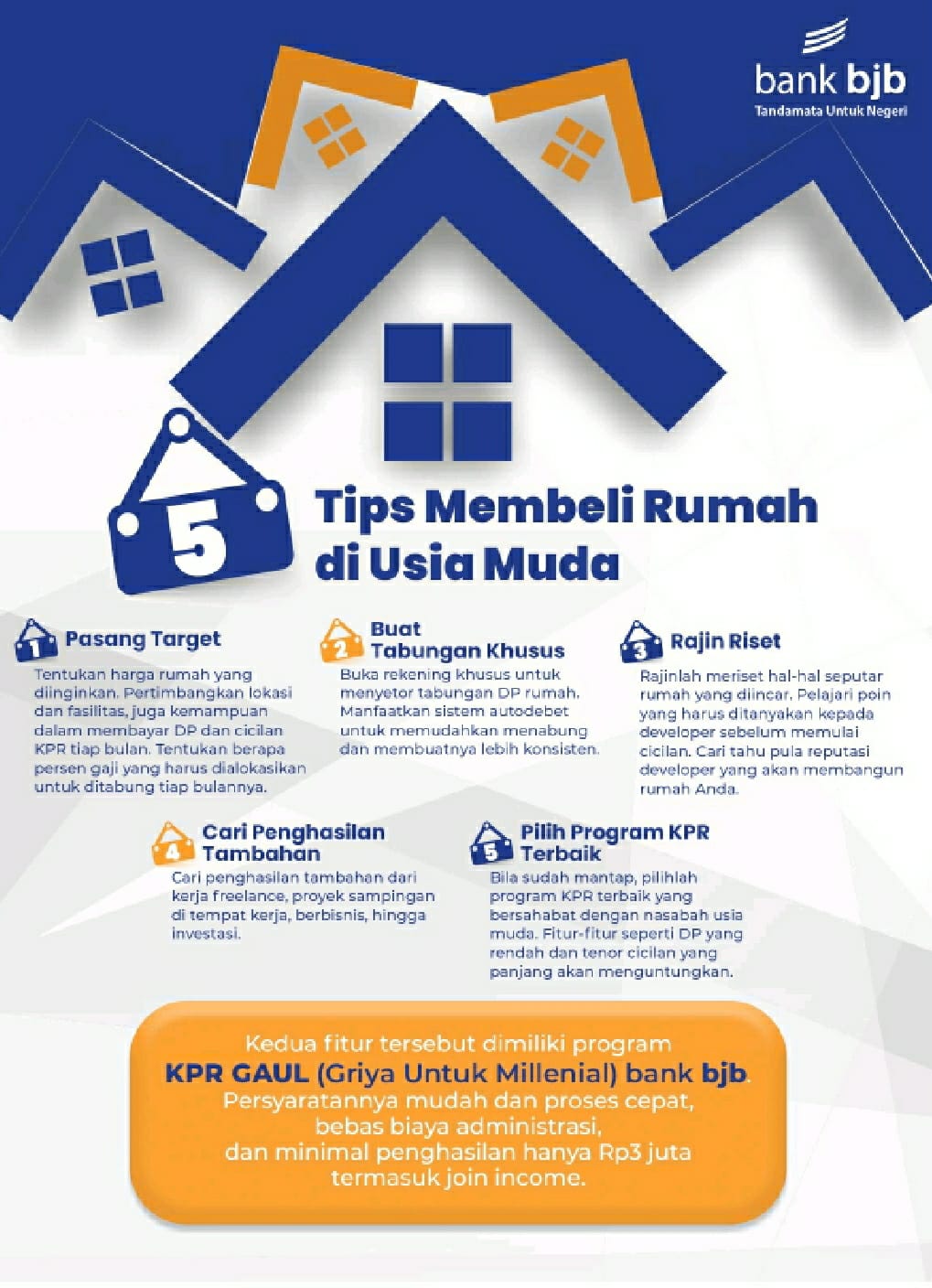 5 Tips Wujudkan Membeli Rumah Saat Usia Muda – Lintas Jabar