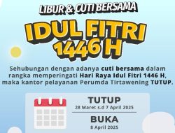 Sahabat Trtawening, Cuti dan Libur Lebaran Masih bisa Gunakan Transaksi Via Aplikasi Smartphone