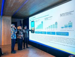 bank bjb Catat Kinerja Solid di 2025, Aset Tembus Rp221,4 Triliun